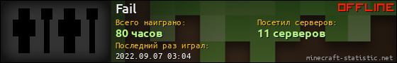 Юзербар 560x90 для Fail