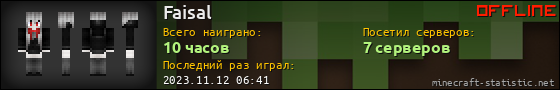 Юзербар 560x90 для Faisal