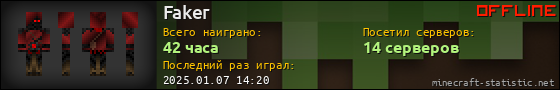 Юзербар 560x90 для Faker