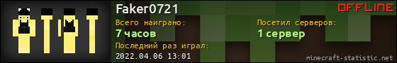 Юзербар 560x90 для Faker0721