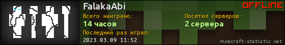 Юзербар 560x90 для FalakaAbi