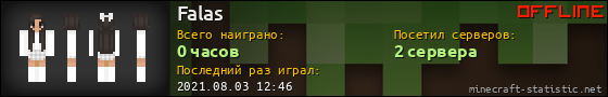 Юзербар 560x90 для Falas