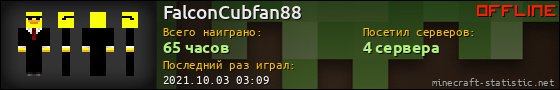 Юзербар 560x90 для FalconCubfan88