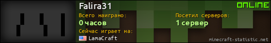 Юзербар 560x90 для Falira31