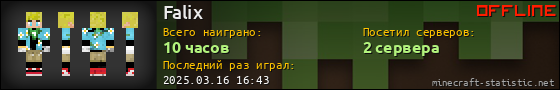 Юзербар 560x90 для Falix