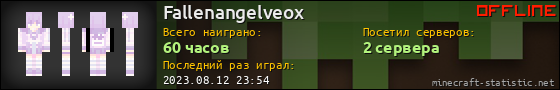 Юзербар 560x90 для Fallenangelveox