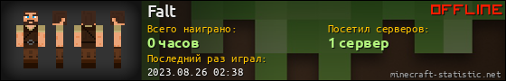 Юзербар 560x90 для Falt