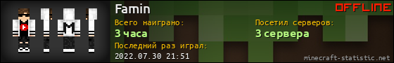 Юзербар 560x90 для Famin
