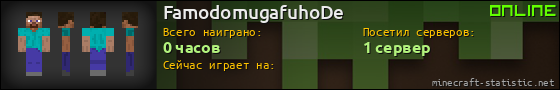 Юзербар 560x90 для FamodomugafuhoDe