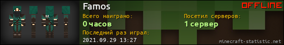 Юзербар 560x90 для Famos