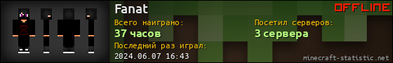 Юзербар 560x90 для Fanat