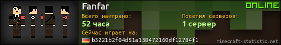 Юзербар 560x90 для Fanfar