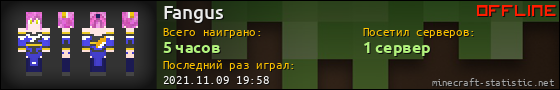 Юзербар 560x90 для Fangus