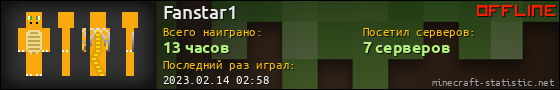 Юзербар 560x90 для Fanstar1