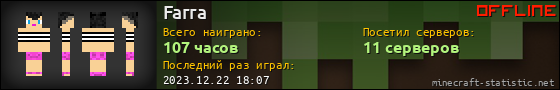 Юзербар 560x90 для Farra