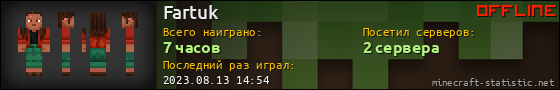 Юзербар 560x90 для Fartuk