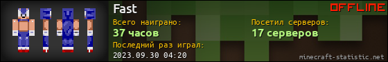Юзербар 560x90 для Fast