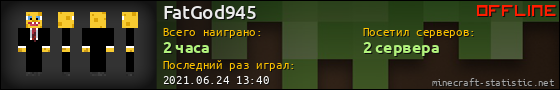 Юзербар 560x90 для FatGod945