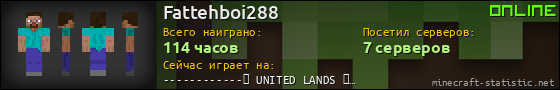 Юзербар 560x90 для Fattehboi288