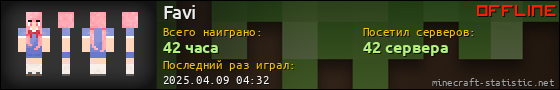 Юзербар 560x90 для Favi