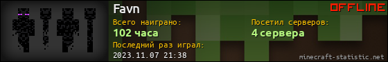 Юзербар 560x90 для Favn