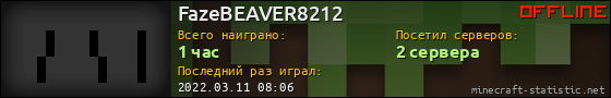 Юзербар 560x90 для FazeBEAVER8212