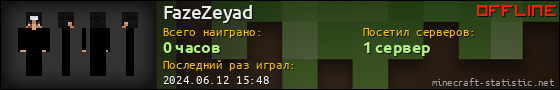 Юзербар 560x90 для FazeZeyad