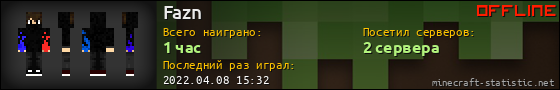 Юзербар 560x90 для Fazn