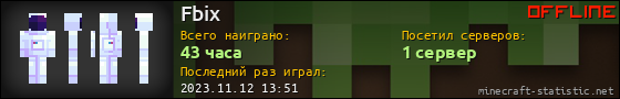 Юзербар 560x90 для Fbix