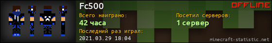 Юзербар 560x90 для Fc500