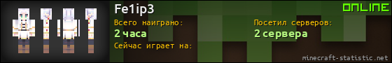 Юзербар 560x90 для Fe1ip3