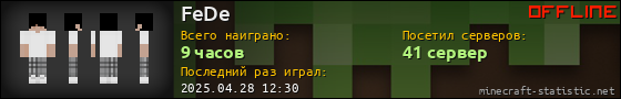 Юзербар 560x90 для FeDe