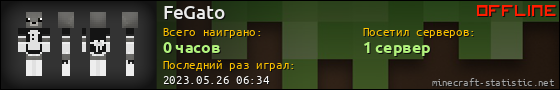 Юзербар 560x90 для FeGato