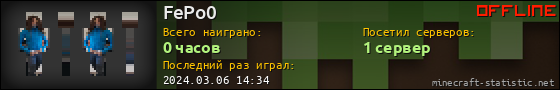 Юзербар 560x90 для FePo0