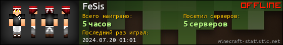 Юзербар 560x90 для FeSis