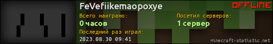 Юзербар 560x90 для FeVefiikemaopoxye