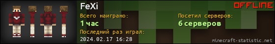 Юзербар 560x90 для FeXi