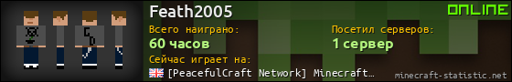 Юзербар 560x90 для Feath2005