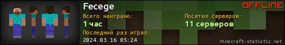 Юзербар 560x90 для Fecege