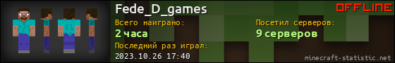 Юзербар 560x90 для Fede_D_games