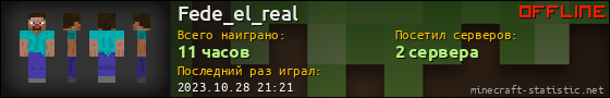 Юзербар 560x90 для Fede_el_real