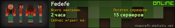 Юзербар 560x90 для Fedefe