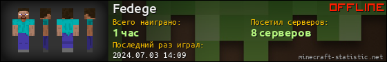 Юзербар 560x90 для Fedege