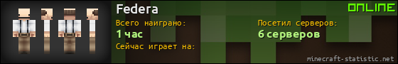 Юзербар 560x90 для Federa