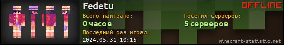 Юзербар 560x90 для Fedetu
