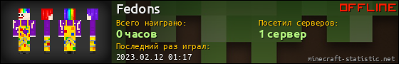 Юзербар 560x90 для Fedons