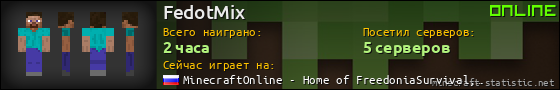 Юзербар 560x90 для FedotMix