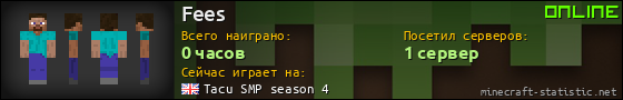 Юзербар 560x90 для Fees