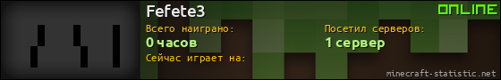 Юзербар 560x90 для Fefete3