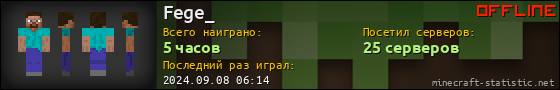 Юзербар 560x90 для Fege_